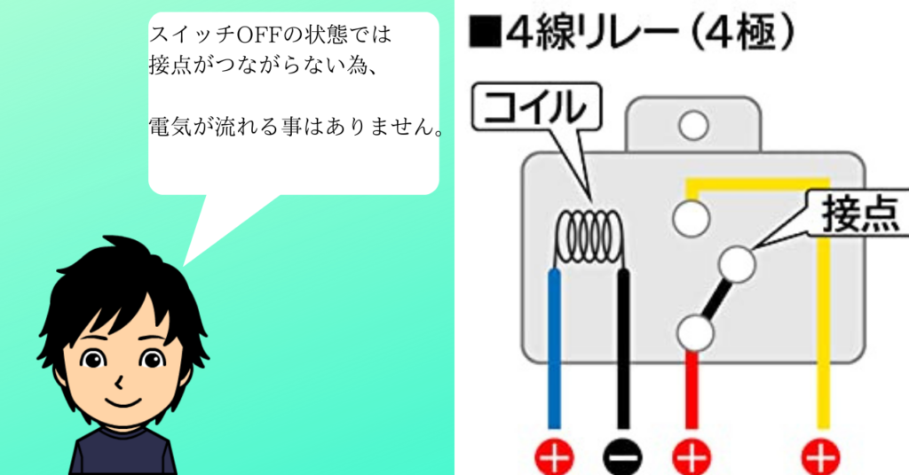 エーモンリレーとは 仕組みや使い方 を理解すれば誰でも取り付け簡単 元自動車整備士正樹のブログ