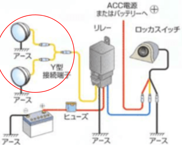 フォグランプがついてない車に簡単に後付けして点灯させる方法とは