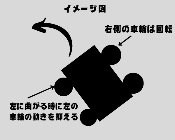 画像に alt 属性が指定されていません。ファイル名: %C3%97-37-1.png