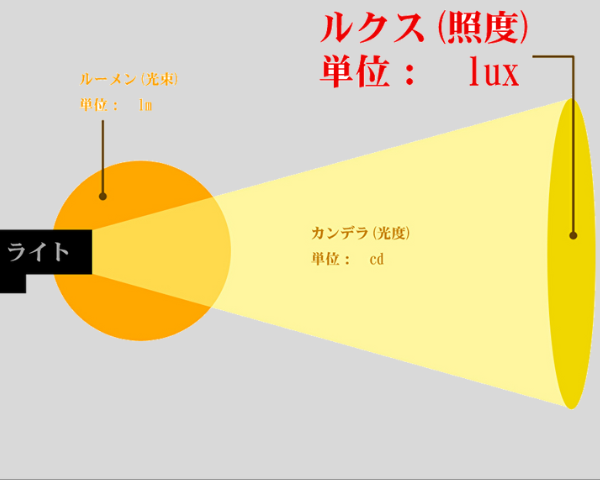 画像に alt 属性が指定されていません。ファイル名: %E5%B0%8F%E8%A6%8B%E5%87%BA%E3%81%97%E3%82%92%E8%BF%BD%E5%8A%A0-2024-05-17T112557.247.png