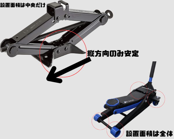 画像に alt 属性が指定されていません。ファイル名: %E7%B8%A6%E6%96%B9%E5%90%91%E3%81%AB%E3%81%AF%E5%BC%B7%E3%81%84-2-1.png