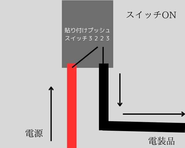 画像に alt 属性が指定されていません。ファイル名: %E8%B2%BC%E3%82%8A%E4%BB%98%E3%81%91%E3%83%97%E3%83%83%E3%82%B7%E3%83%A5%E3%82%B9%E3%82%A4%E3%83%83%E3%83%81%EF%BC%93%EF%BC%92%EF%BC%92%EF%BC%93-1-1.png