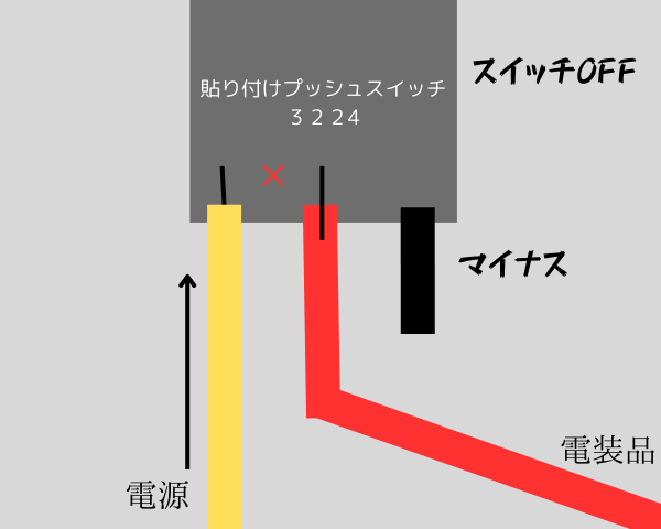 画像に alt 属性が指定されていません。ファイル名: %E8%B2%BC%E3%82%8A%E4%BB%98%E3%81%91%E3%83%97%E3%83%83%E3%82%B7%E3%83%A5%E3%82%B9%E3%82%A4%E3%83%83%E3%83%81%EF%BC%93%EF%BC%92%EF%BC%92%EF%BC%93-4-1.png