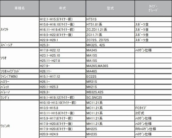 画像に alt 属性が指定されていません。ファイル名: %E5%90%8D%E7%A7%B0%E6%9C%AA%E8%A8%AD%E5%AE%9A%E3%81%AE%E3%83%87%E3%82%B6%E3%82%A4%E3%83%B3-2024-11-11T012913.514-1.png