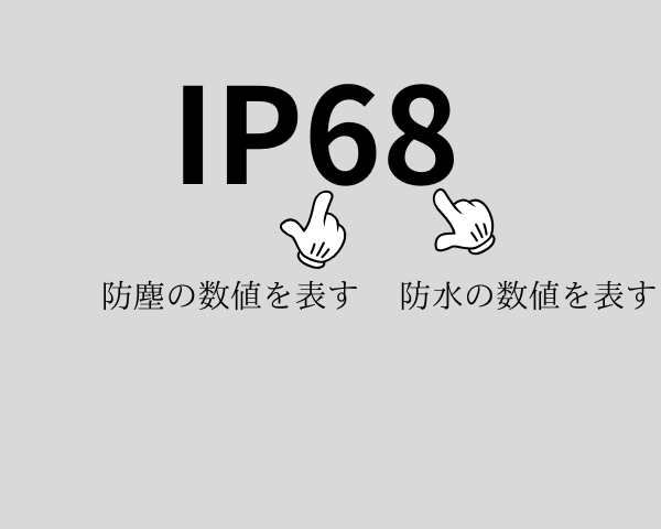 画像に alt 属性が指定されていません。ファイル名: %E5%B0%8F%E8%A6%8B%E5%87%BA%E3%81%97%E3%82%92%E8%BF%BD%E5%8A%A0-18-1.png