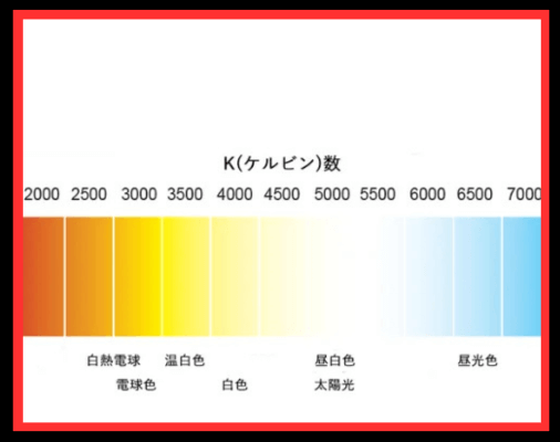 画像に alt 属性が指定されていません。ファイル名: %E5%90%8D%E7%A7%B0%E6%9C%AA%E8%A8%AD%E5%AE%9A%E3%81%AE%E3%83%87%E3%82%B6%E3%82%A4%E3%83%B3-2025-06-01T002149.731-1.png