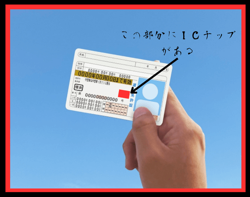 画像に alt 属性が指定されていません。ファイル名: %E3%81%93%E3%81%AE%E9%83%A8%E5%88%86%E3%81%AB%EF%BC%A9%EF%BC%A3%E3%83%81%E3%83%83%E3%83%97%E3%81%8C%E3%81%82%E3%82%8B-1.png