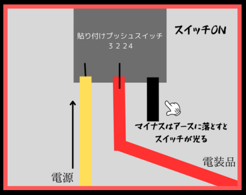 画像に alt 属性が指定されていません。ファイル名: %E5%90%8D%E7%A7%B0%E6%9C%AA%E8%A8%AD%E5%AE%9A%E3%81%AE%E3%83%87%E3%82%B6%E3%82%A4%E3%83%B3-22-7.png