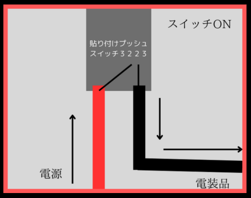 画像に alt 属性が指定されていません。ファイル名: %E5%90%8D%E7%A7%B0%E6%9C%AA%E8%A8%AD%E5%AE%9A%E3%81%AE%E3%83%87%E3%82%B6%E3%82%A4%E3%83%B3-24-15.png