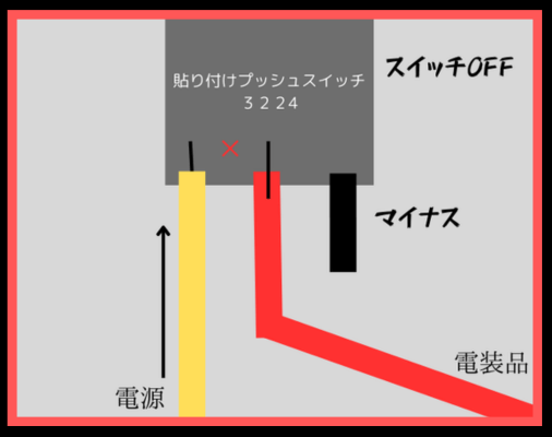 画像に alt 属性が指定されていません。ファイル名: %E5%90%8D%E7%A7%B0%E6%9C%AA%E8%A8%AD%E5%AE%9A%E3%81%AE%E3%83%87%E3%82%B6%E3%82%A4%E3%83%B3-24-19.png