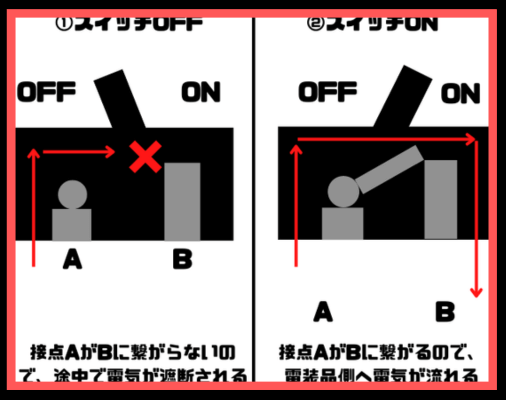 画像に alt 属性が指定されていません。ファイル名: %E5%90%8D%E7%A7%B0%E6%9C%AA%E8%A8%AD%E5%AE%9A%E3%81%AE%E3%83%87%E3%82%B6%E3%82%A4%E3%83%B3-25-2-13.png