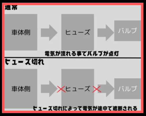 画像に alt 属性が指定されていません。ファイル名: %E5%90%8D%E7%A7%B0%E6%9C%AA%E8%A8%AD%E5%AE%9A%E3%81%AE%E3%83%87%E3%82%B6%E3%82%A4%E3%83%B3-25-2-6.png