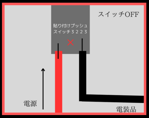 画像に alt 属性が指定されていません。ファイル名: %E5%90%8D%E7%A7%B0%E6%9C%AA%E8%A8%AD%E5%AE%9A%E3%81%AE%E3%83%87%E3%82%B6%E3%82%A4%E3%83%B3-25-4.png