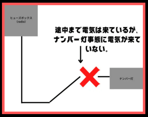 画像に alt 属性が指定されていません。ファイル名: %E5%90%8D%E7%A7%B0%E6%9C%AA%E8%A8%AD%E5%AE%9A%E3%81%AE%E3%83%87%E3%82%B6%E3%82%A4%E3%83%B3-28-2-2.png