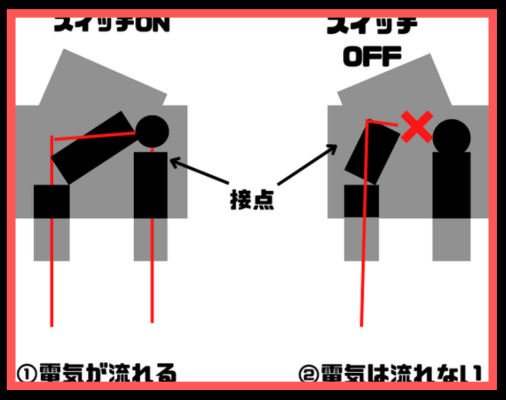 画像に alt 属性が指定されていません。ファイル名: %E5%90%8D%E7%A7%B0%E6%9C%AA%E8%A8%AD%E5%AE%9A%E3%81%AE%E3%83%87%E3%82%B6%E3%82%A4%E3%83%B3-35-1-1.png