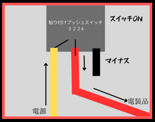 画像に alt 属性が指定されていません。ファイル名: %E5%90%8D%E7%A7%B0%E6%9C%AA%E8%A8%AD%E5%AE%9A%E3%81%AE%E3%83%87%E3%82%B6%E3%82%A4%E3%83%B3-4.png