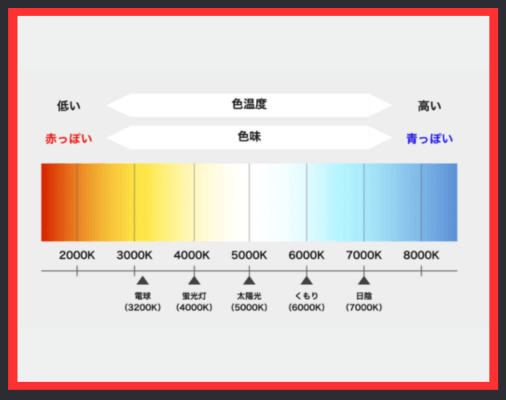 画像に alt 属性が指定されていません。ファイル名: %E5%90%8D%E7%A7%B0%E6%9C%AA%E8%A8%AD%E5%AE%9A%E3%81%AE%E3%83%87%E3%82%B6%E3%82%A4%E3%83%B3-29-3-4.png