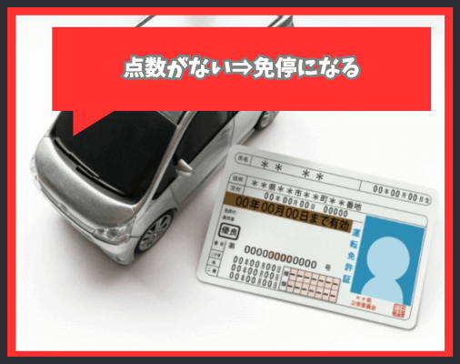 画像に alt 属性が指定されていません。ファイル名: %E3%83%8A%E3%83%B3%E3%83%90%E3%83%BC%E3%83%97%E3%83%AC%E3%83%BC%E3%83%88%E3%81%AE%E7%A0%B4%E6%90%8D%E3%82%84%E6%B1%9A%E6%90%8D%E3%81%AF-%E7%95%AA%E5%8F%B7%E7%A5%A8%E8%A1%A8%E7%A4%BA%E7%BE%A9%E5%8B%99%E9%81%95%E5%8F%8D-4-1.png