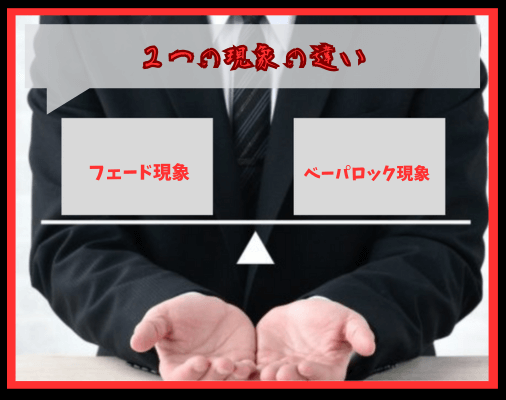 画像に alt 属性が指定されていません。ファイル名: %E3%83%95%E3%82%A7%E3%83%BC%E3%83%89%E3%83%BB%E3%83%99%E3%83%BC%E3%83%91%E3%83%AD%E3%83%83%E3%82%AF%E7%8F%BE%E8%B1%A1%E3%81%A8%E3%81%AF-3-1.png