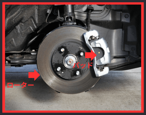 画像に alt 属性が指定されていません。ファイル名: %E3%83%AD%E3%83%BC%E3%82%BF%E3%83%BC-1.png